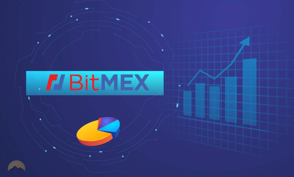 bitmex